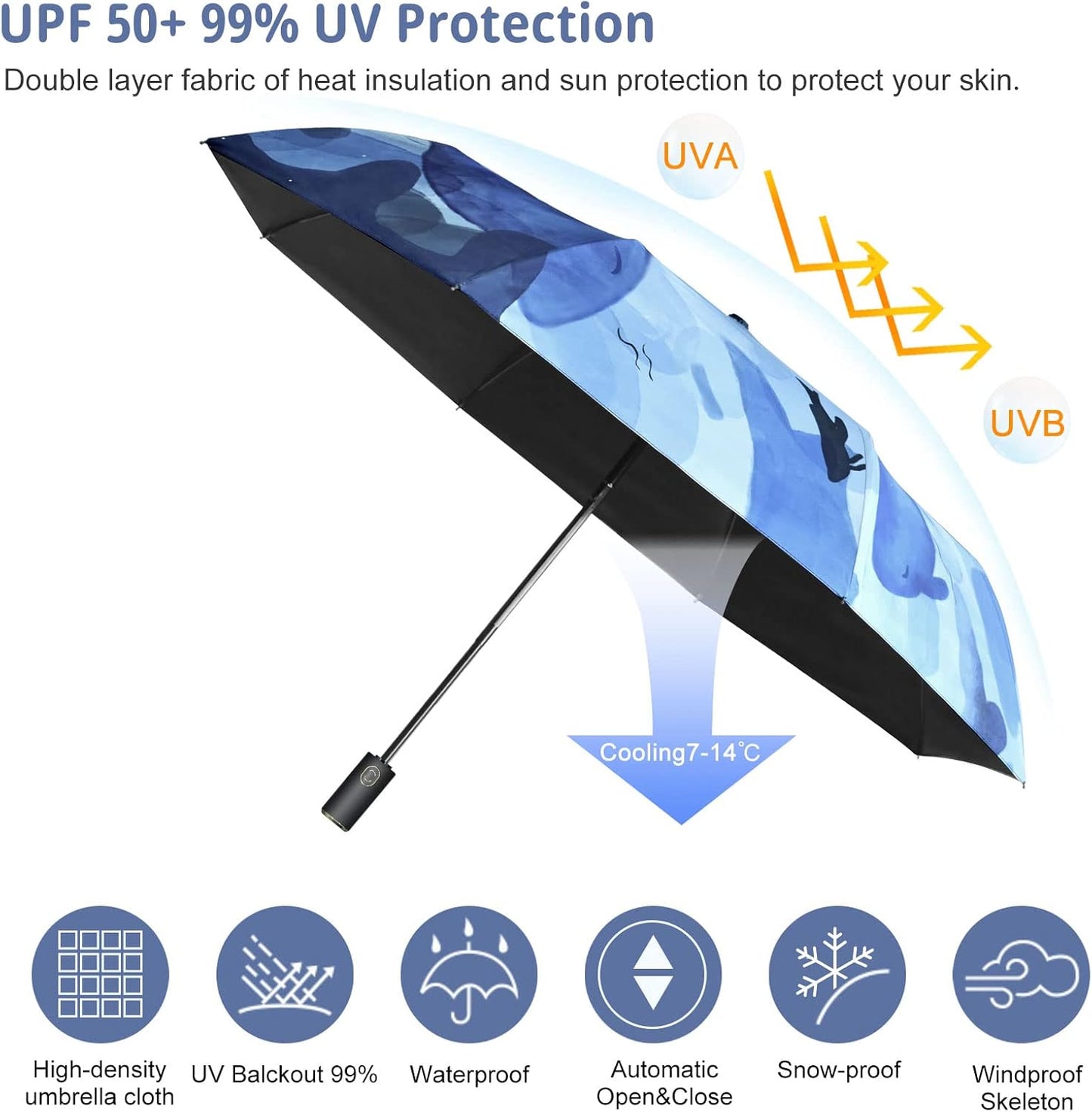 Cuby UV Sun Umbrella Compact Folding Travel Umbrella Auto Open and Close for Windproof, Rainproof & 99.9% UV Protection Parasol with Black Anti-UV Coating (Blue Whale)